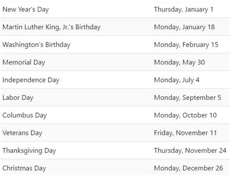 are government offices open tomorrow|SOCIAL SECURITY SYSTEM BUSINESS HOURS OF .